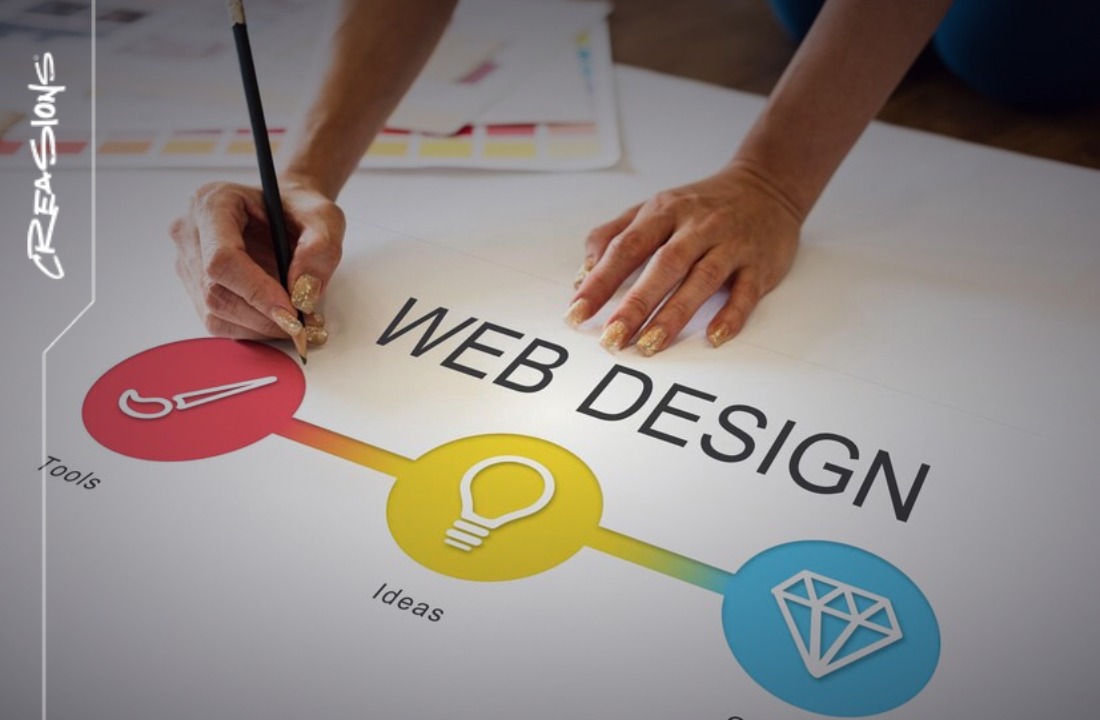 Web Design Dallas