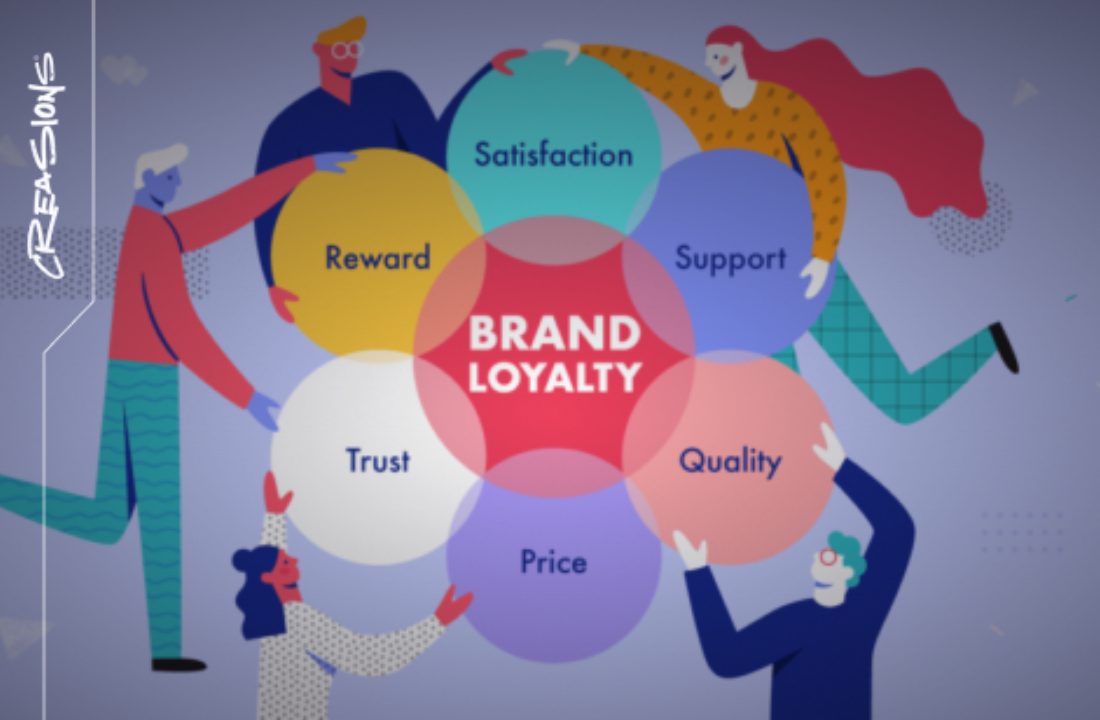 Building Brand Loyalty: Strategies Used by Dallas Agencies
