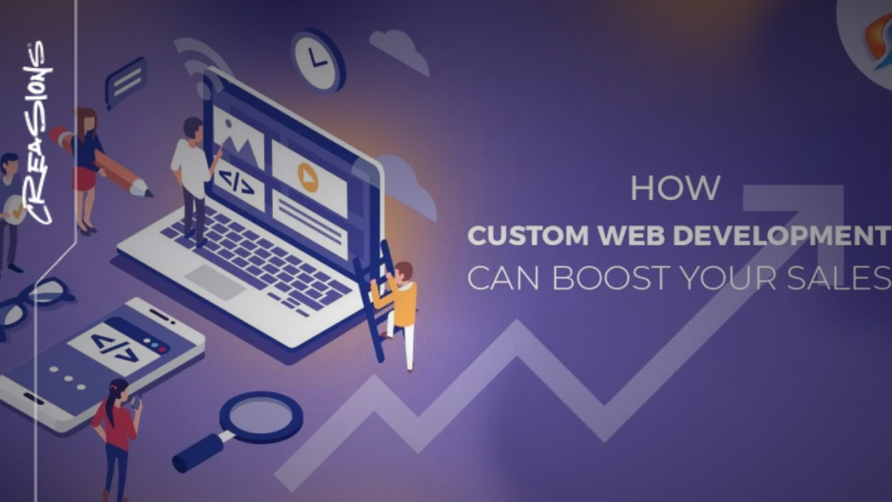 How Custom Web Development Boosts ROI for Dallas Startups