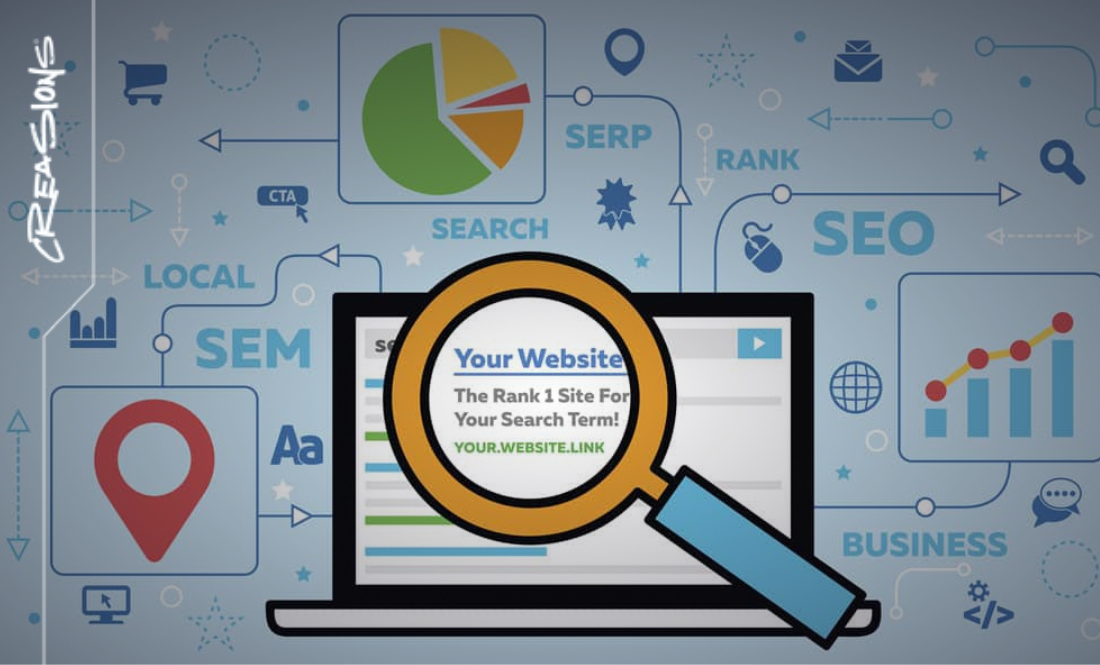 How Dallas Web Design Impacts Local Search Rankings
