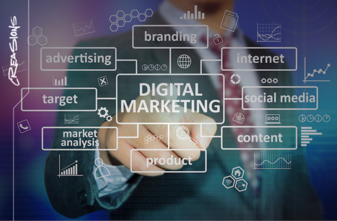The Intersection of Branding and Digital Marketing in Dallas