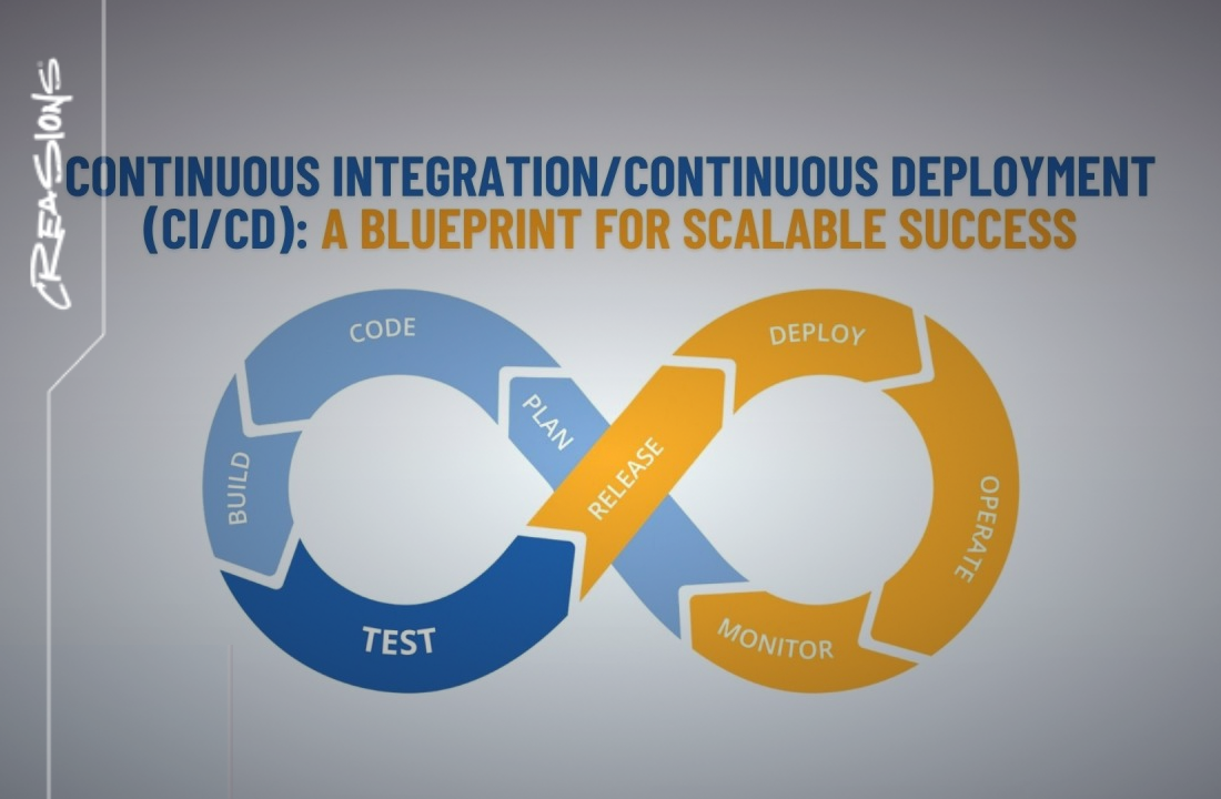 Why Continuous Integration and Deployment Matter for Dallas Websites