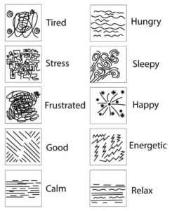 Ultra-Minimal Line Art with Emotion - Creasions