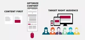 Content-Focused Page Design Will Dominate - Creasions